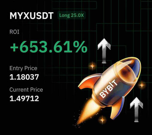 We are making daily profits on both sides